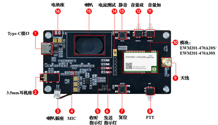 5 对讲机设备制作 5 对讲机设备制作