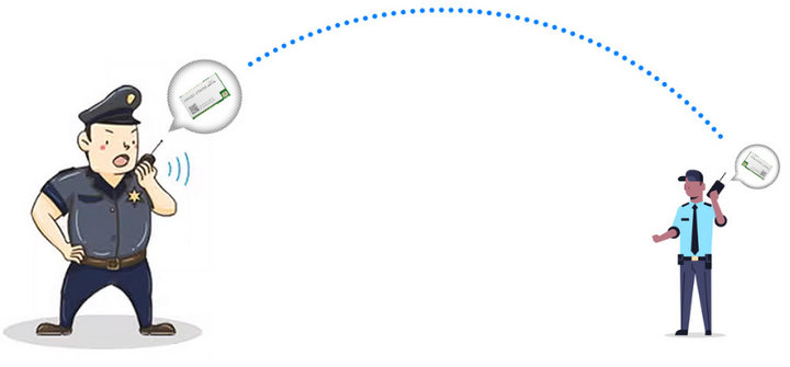 7 对讲机设备制作 7 对讲机设备制作