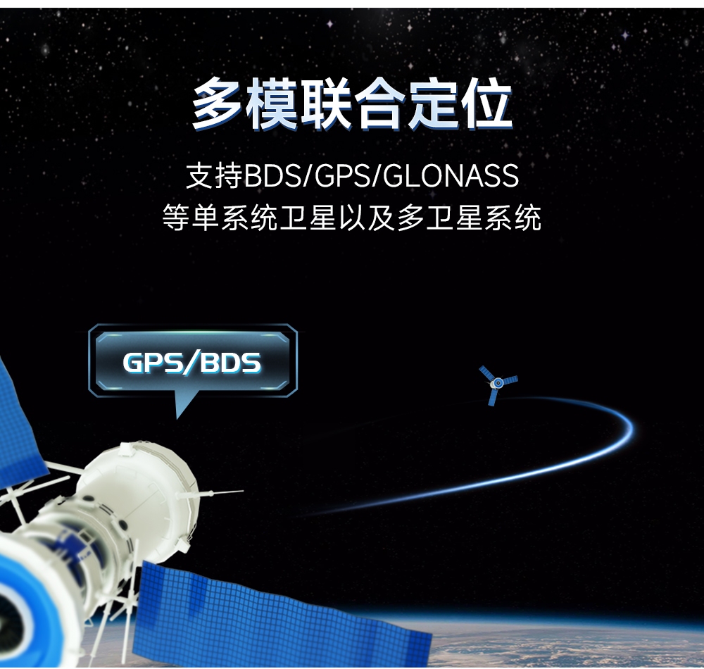 EWD108-GN03(TTL)  GNSS卫星定位导航模组 (4)