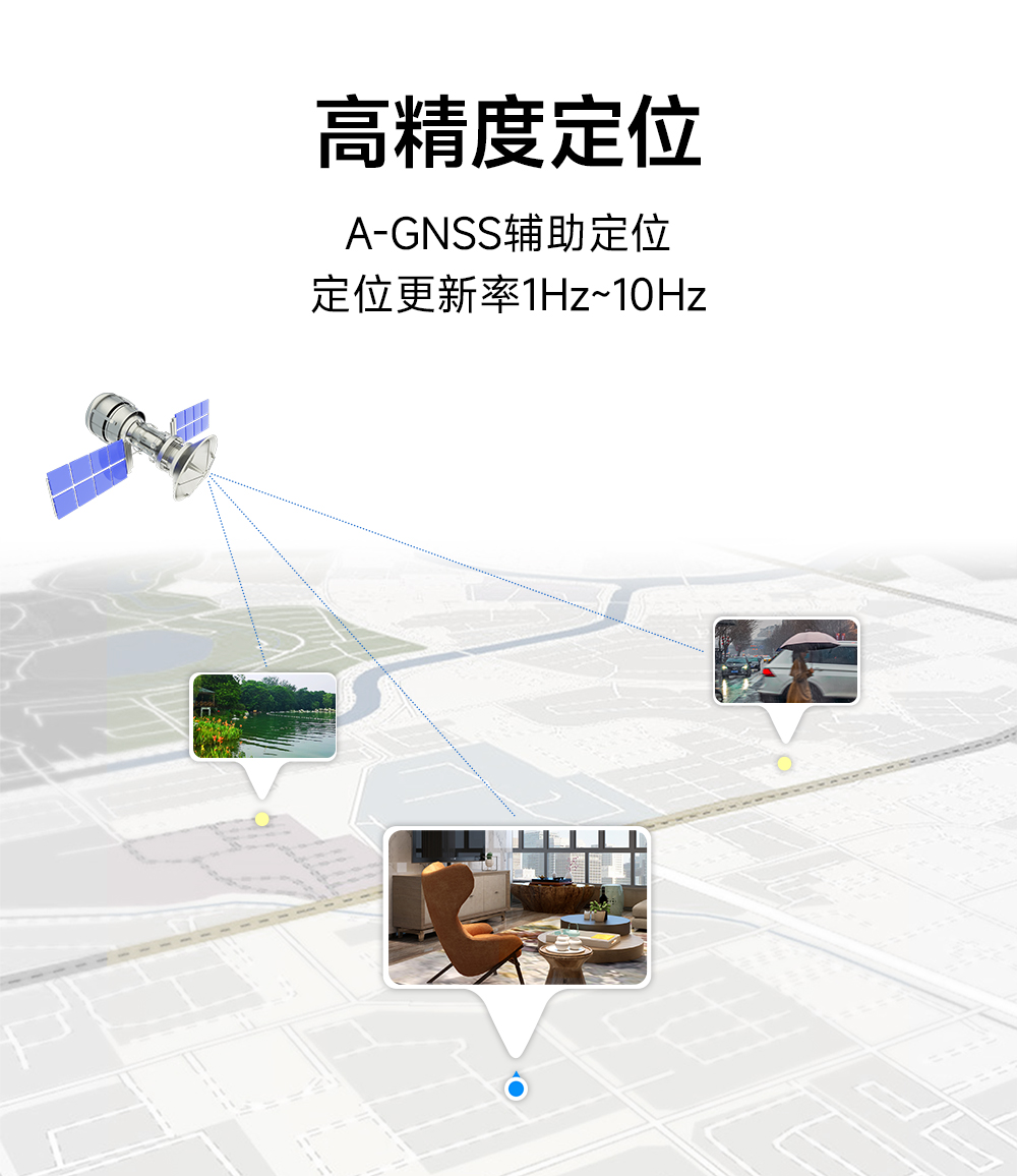 EWD108-GN03(TTL)  GNSS卫星定位导航模组 (6)