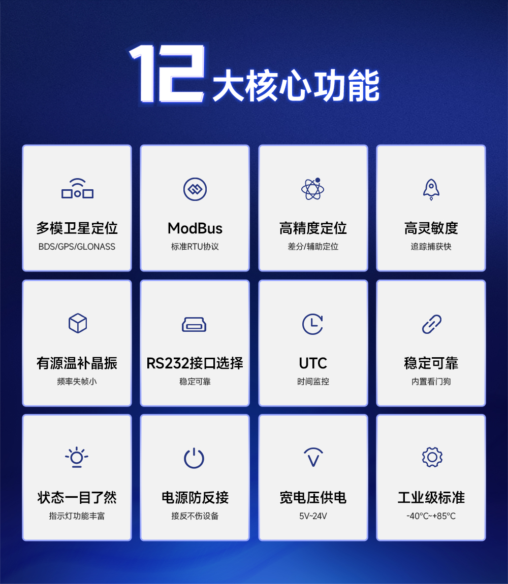 EWD108系列232接口GNSS卫星定位导航模组 (2)