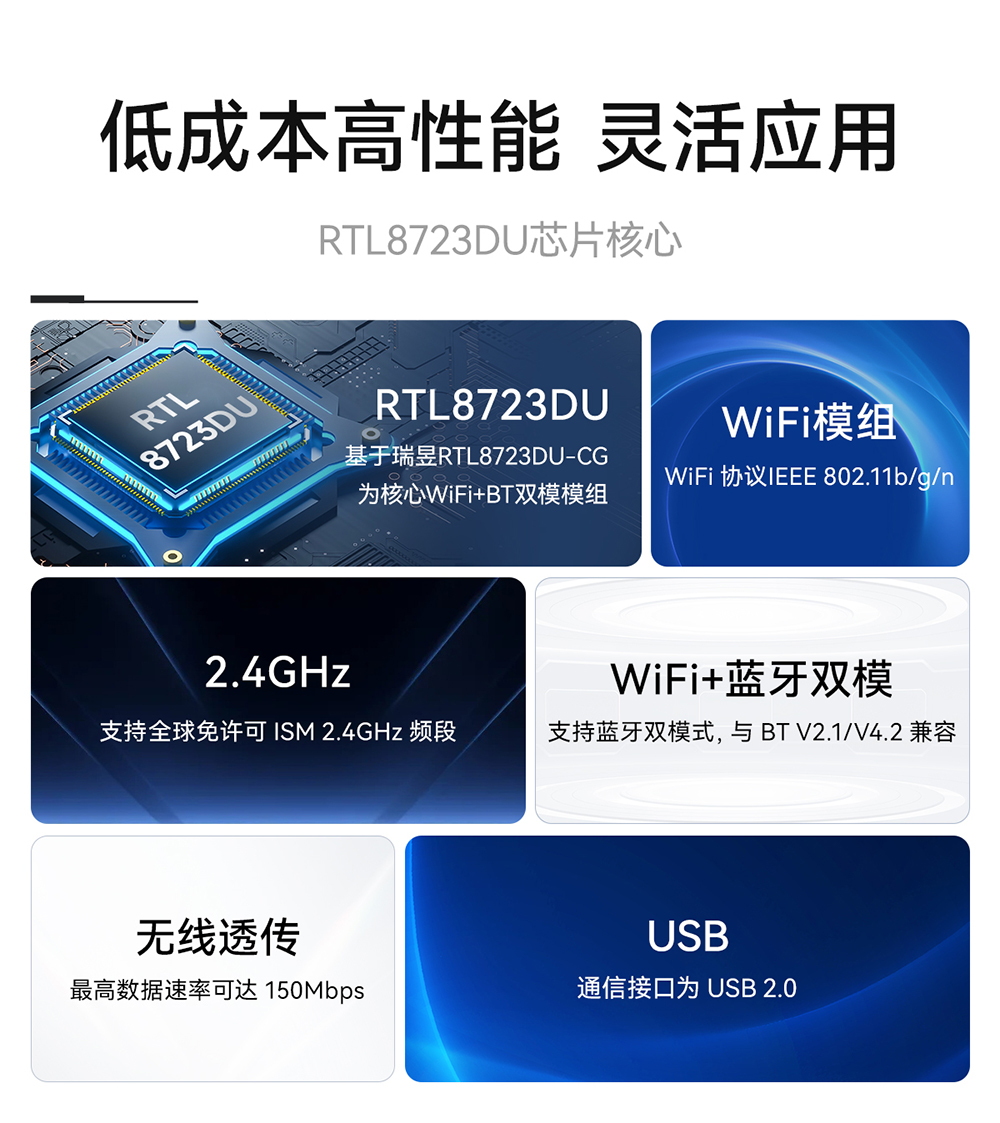 EWM103-WF8723DU 双模蓝牙wifi模组 (2)