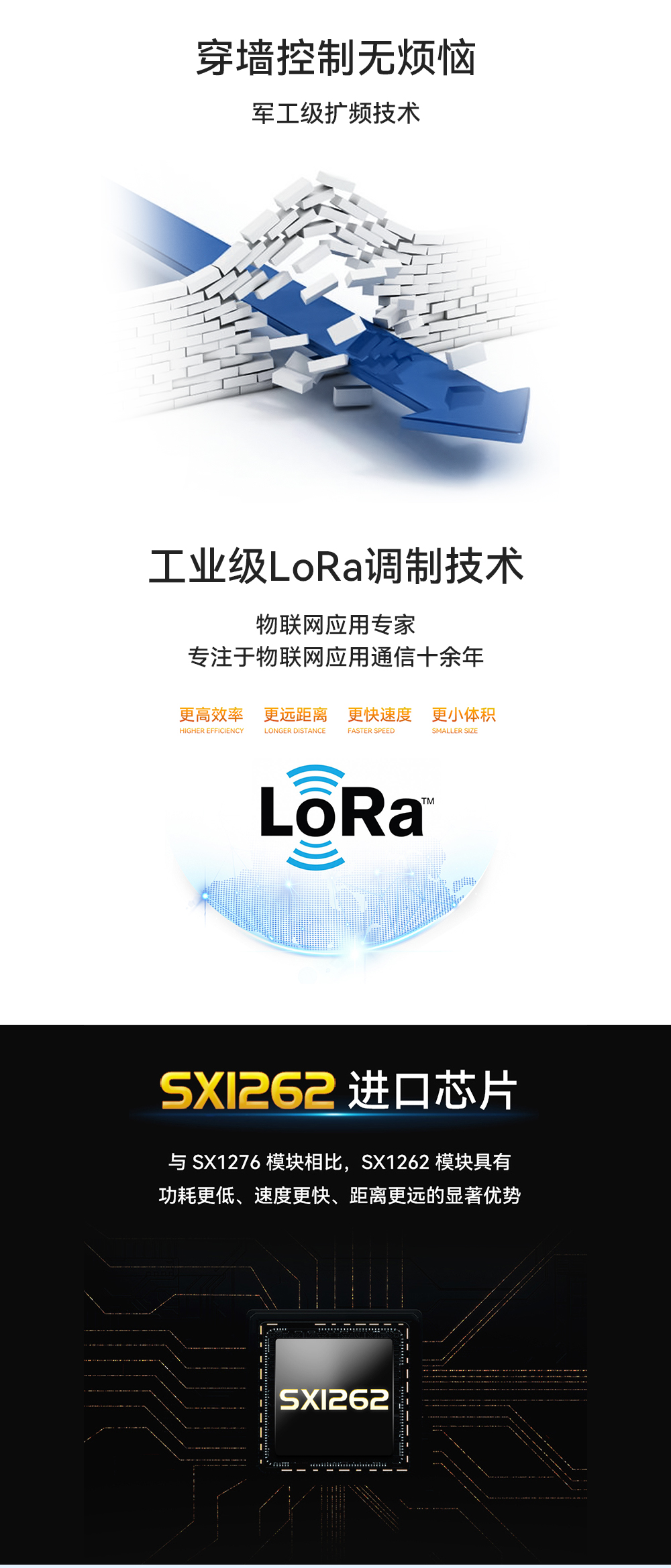 E860-DTU 无线远程同步开关 (5) E860-DTU 无线远程同步开关 (5)