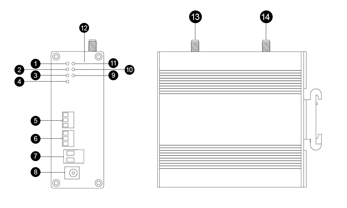 E53网关引脚定义 E53网关引脚定义