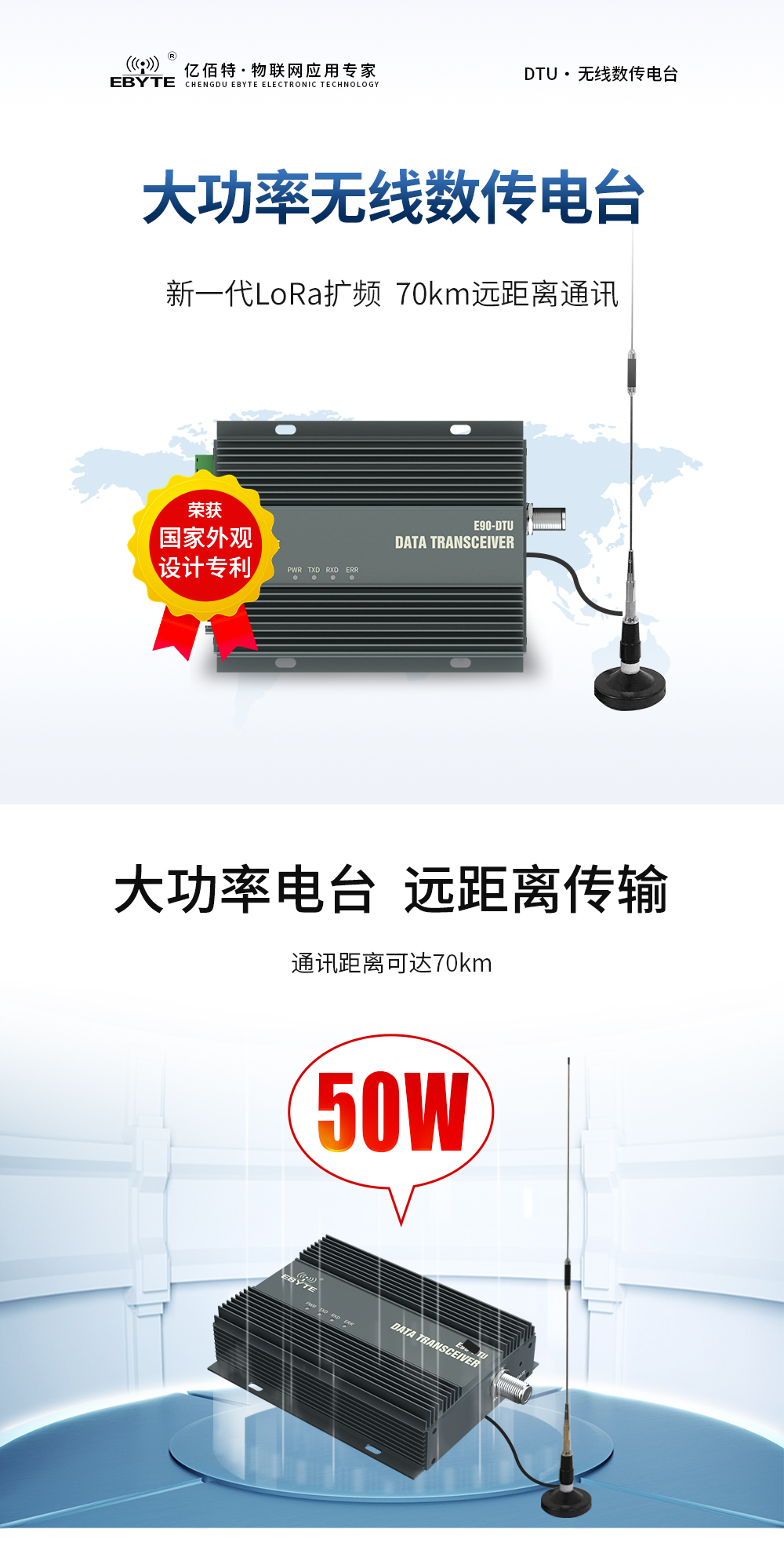 E90-DTU(400SL47) 无线数传电台 (1)