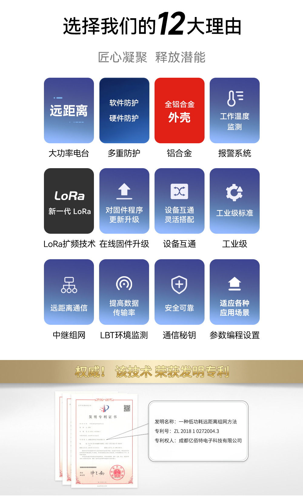 E90-DTU(400SL47) 无线数传电台 (2)