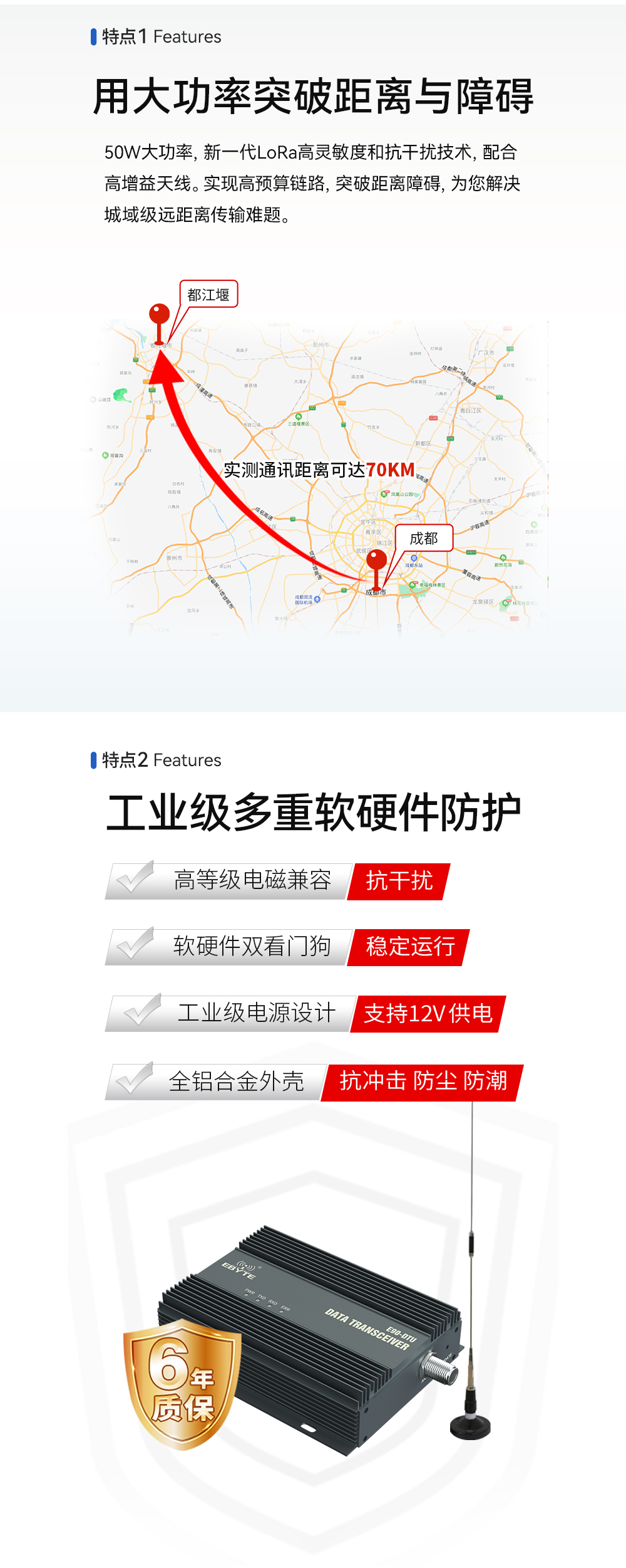 E90-DTU(400SL47) 无线数传电台 (3)