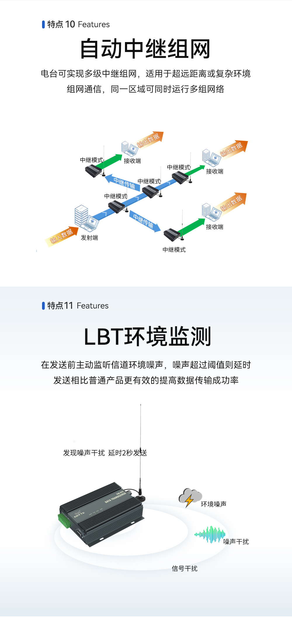 E90-DTU(400SL47) 无线数传电台 (8)