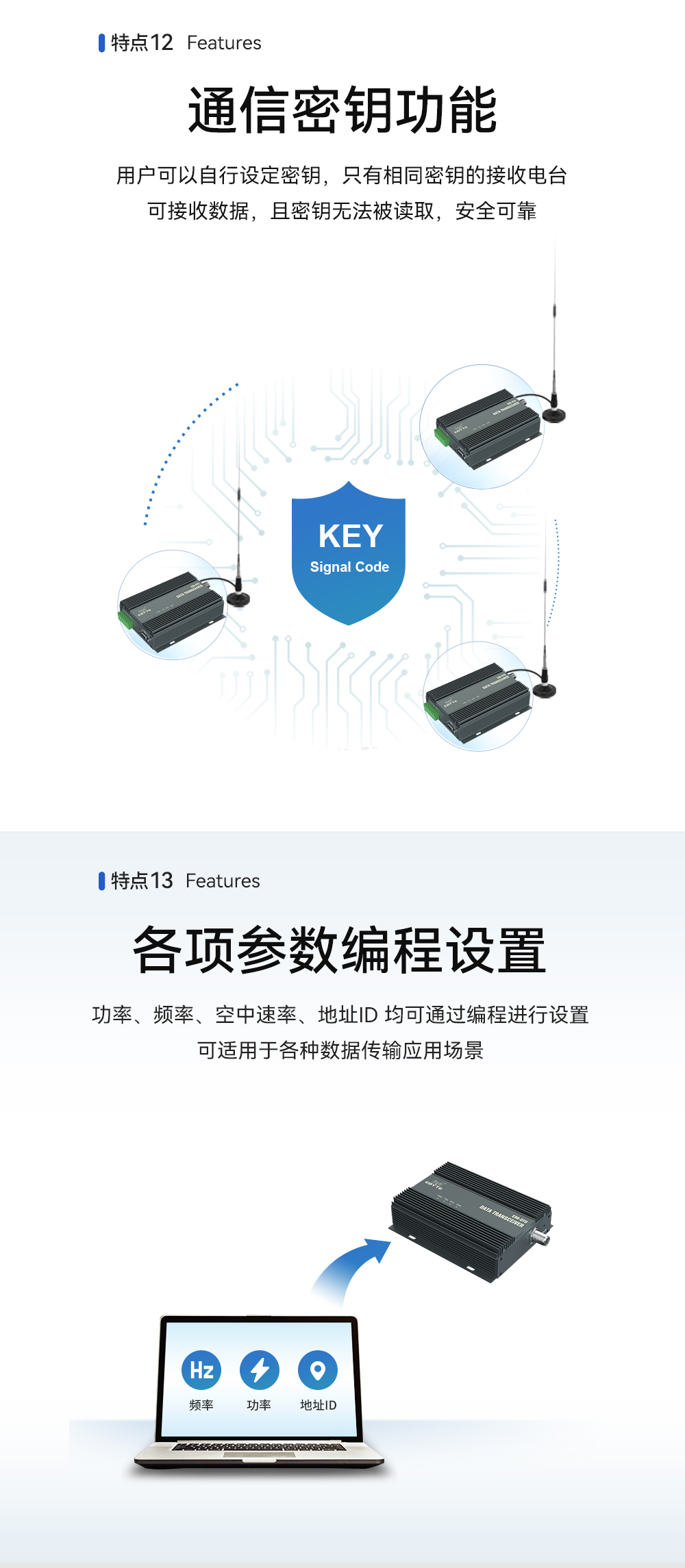 E90-DTU(400SL47) 无线数传电台 (9)