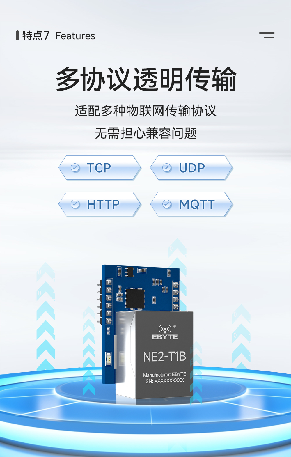 NE2-T1B 单串口服务器模组 (10) NE2-T1B 以太网转串口模组 (10)