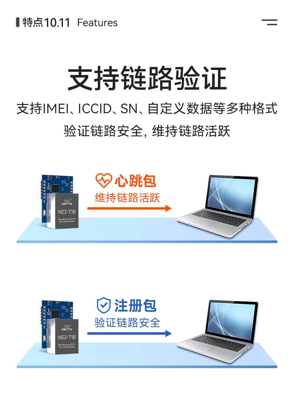 NE2-T1B 超级网口 (13) NE2-T1B 单串口服务器模组 (13)