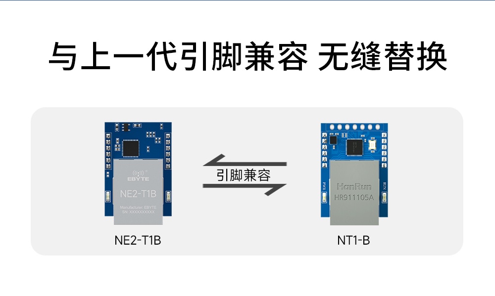 NE2-T1B 超级网口 (19) NE2-T1B 单串口服务器模组 (19)