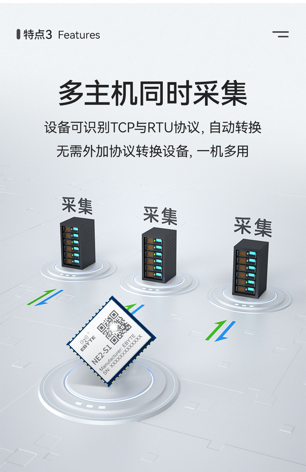 单串口服务器模块 (6) NE2-S1 串口转以太网模块 (6)