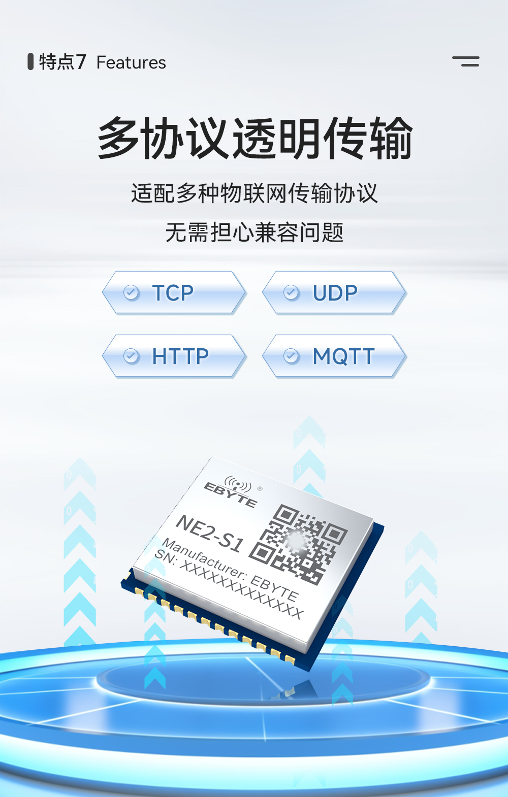 单串口服务器模块块 (10) NE2-S1 串口转以太网模块 (10)