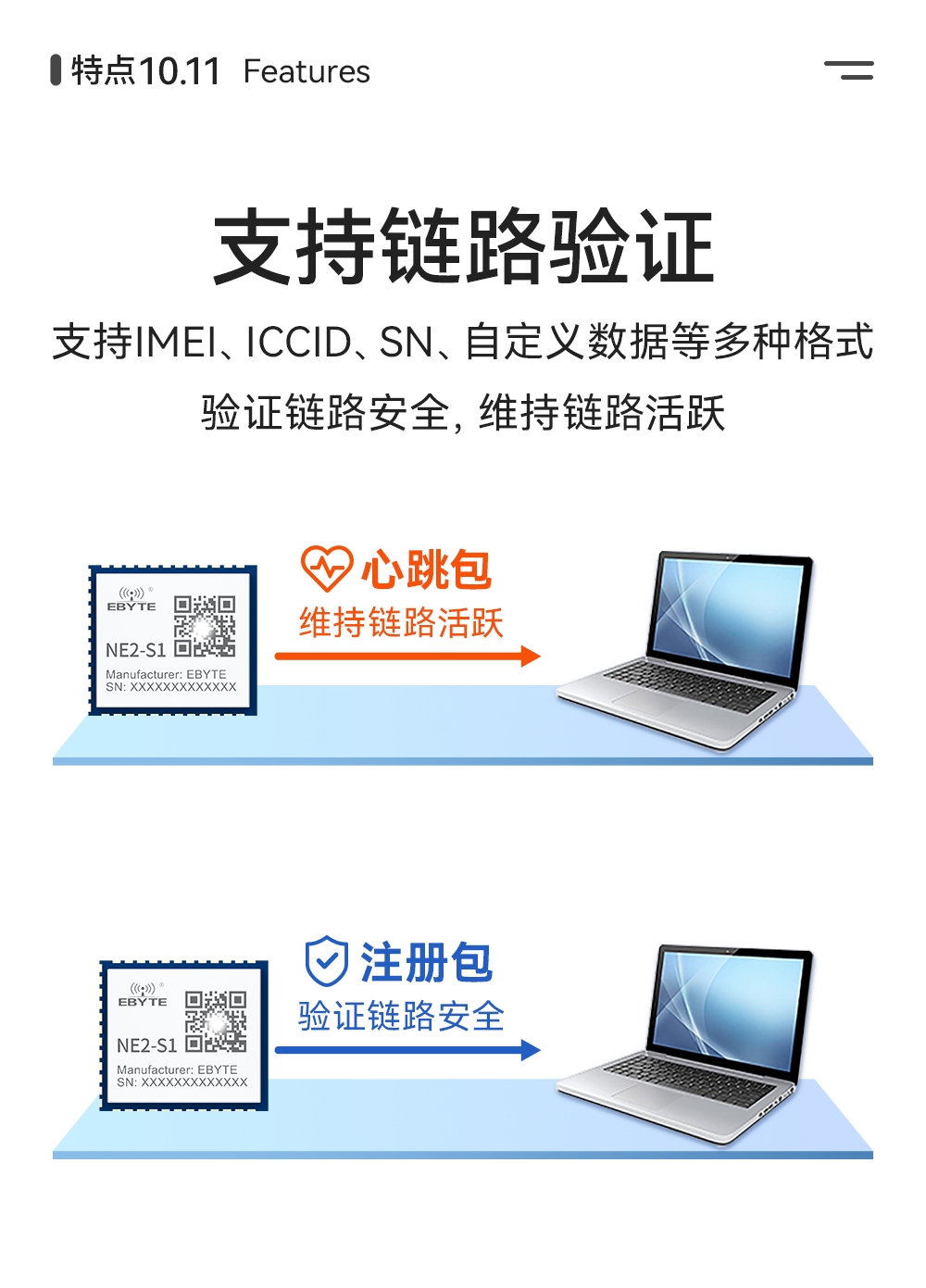 单串口服务器模块 (13) NE2-S1 串口转以太网模块 (13)
