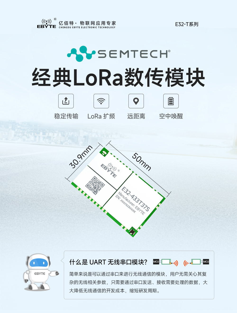 E32-433T37S lora数传模块