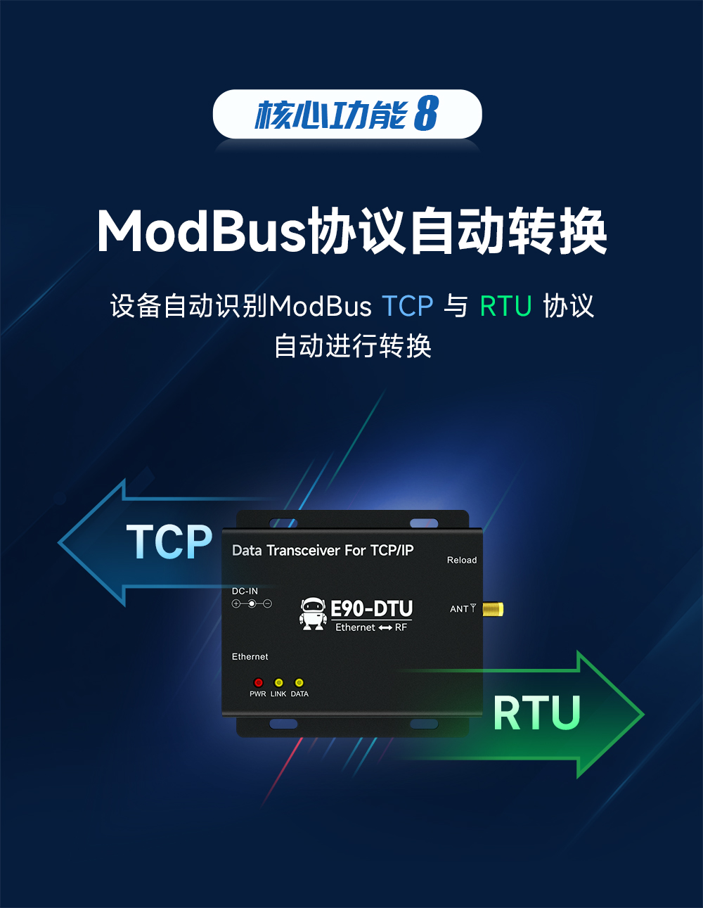 以太网网关_11 LoRa无线数传网关_11