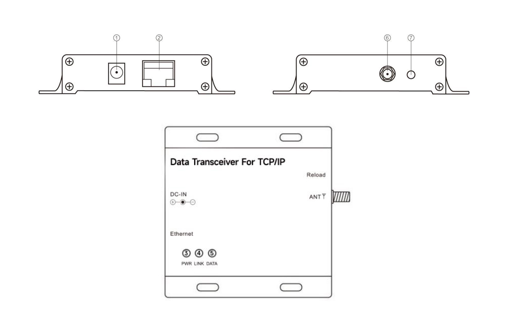 引脚定义图-E610 引脚定义图-E610