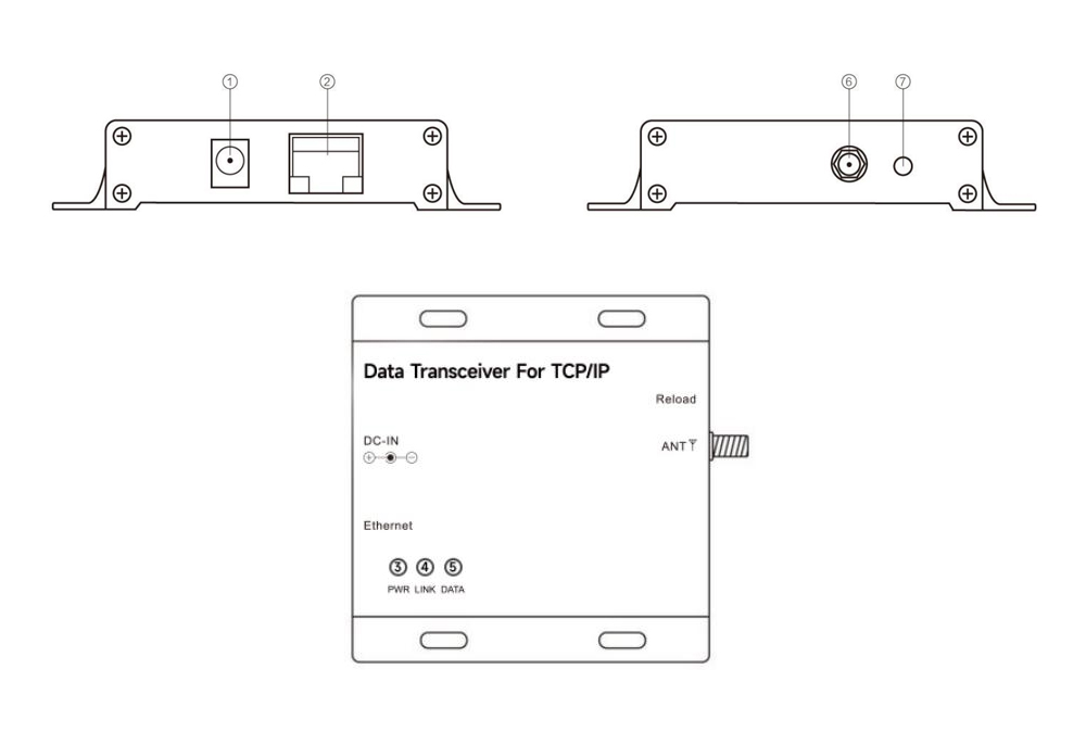 引脚定义图-E90-DTU(SL)系列 引脚定义图-E90-DTU(SL)系列