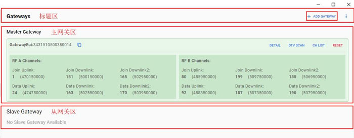 3FMS网关管理 3FMS网关管理