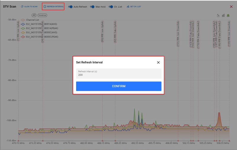 7FMS网关管理 7FMS网关管理