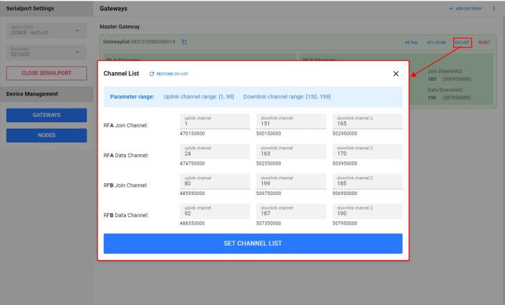 9FMS网关管理 9FMS网关管理