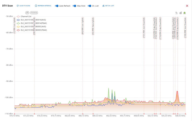 8FMS网关管理 8FMS网关管理