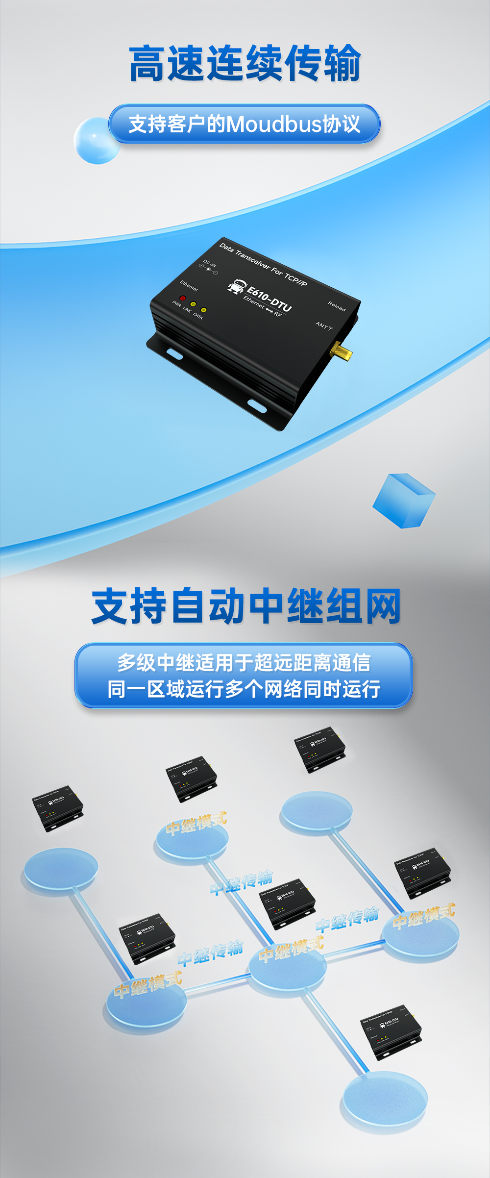 E610-DTU(433C30)E 无线数传网关_11 E610-DTU(433C30)E 无线数传网关_11