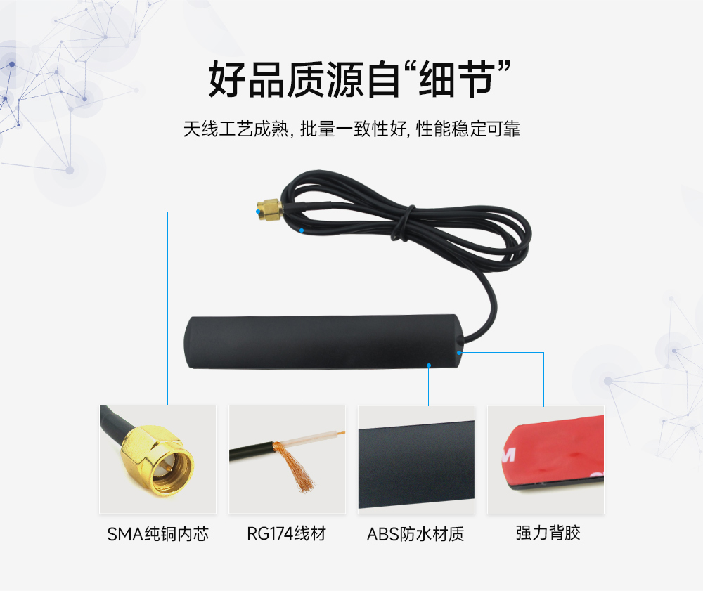 TX4G-CZ-100 车载贴片天线 (3) TX4G-CZ-100 车载贴片天线 (3)