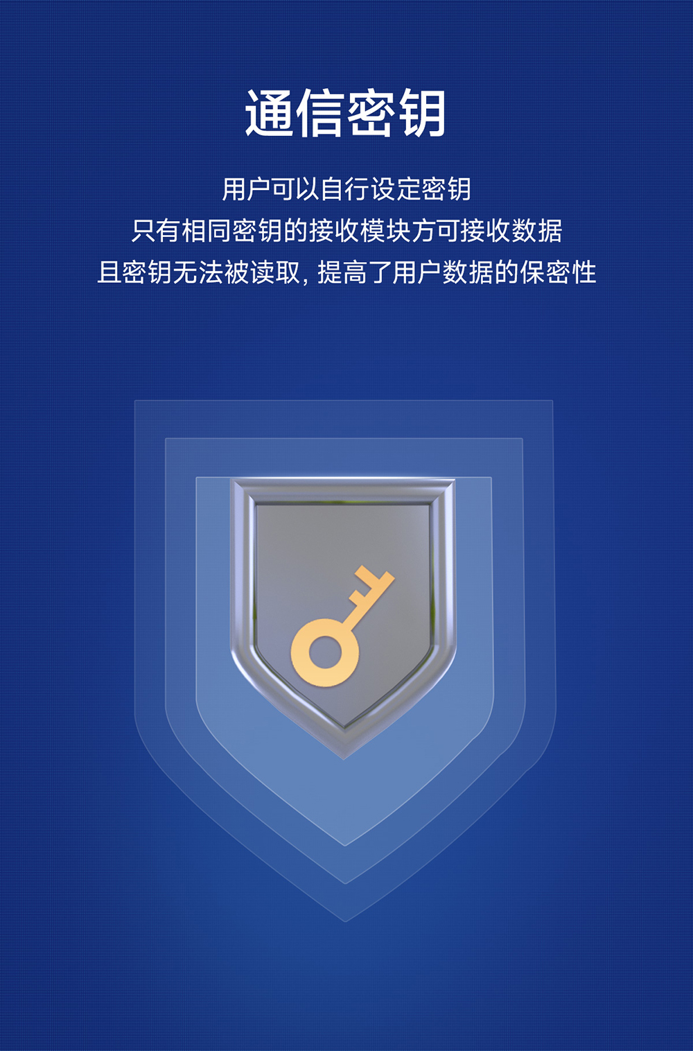 E48-900T20S 无线数传模块 (5)