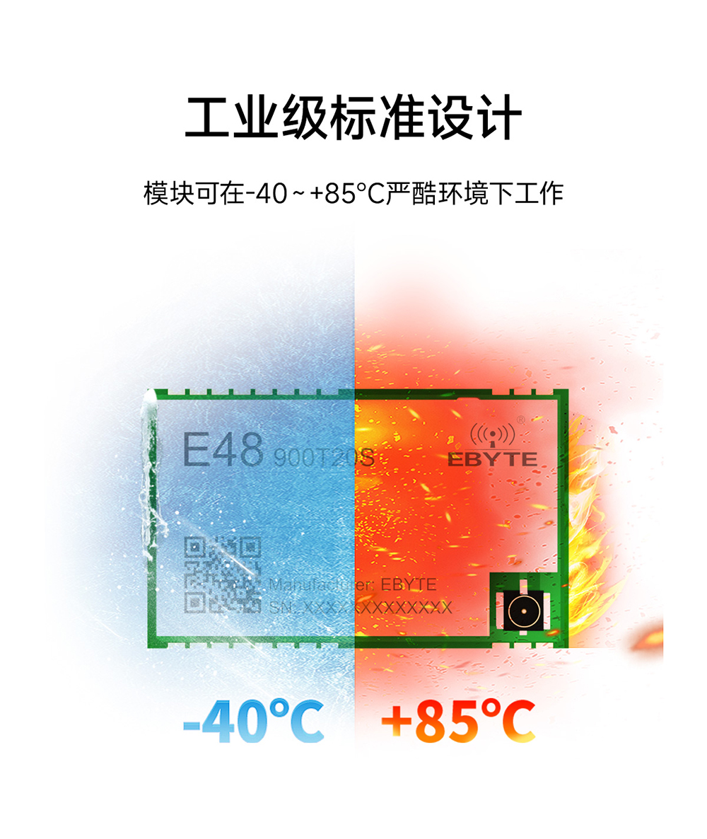 E48-900T20S 无线数传模块 (12)