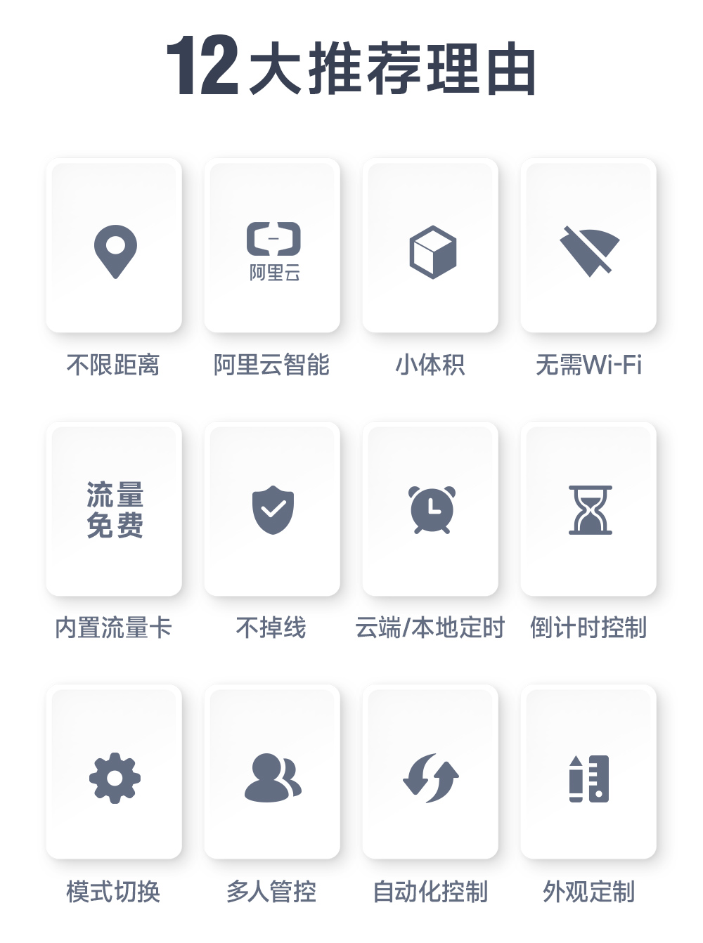 CE31-SD02 4G手机遥控开关 (2) CE31-SD02 4G手机遥控开关 (2)