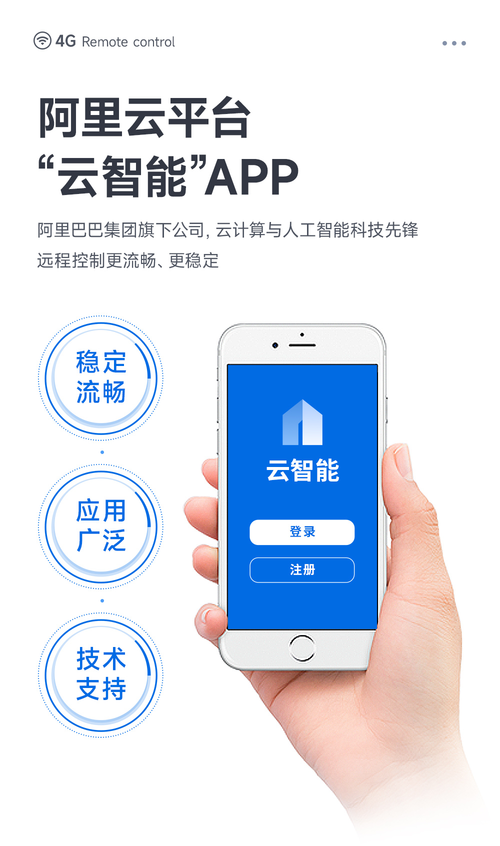 CE31-SD02 4G手机遥控开关 (4) CE31-SD02 4G手机遥控开关 (4)