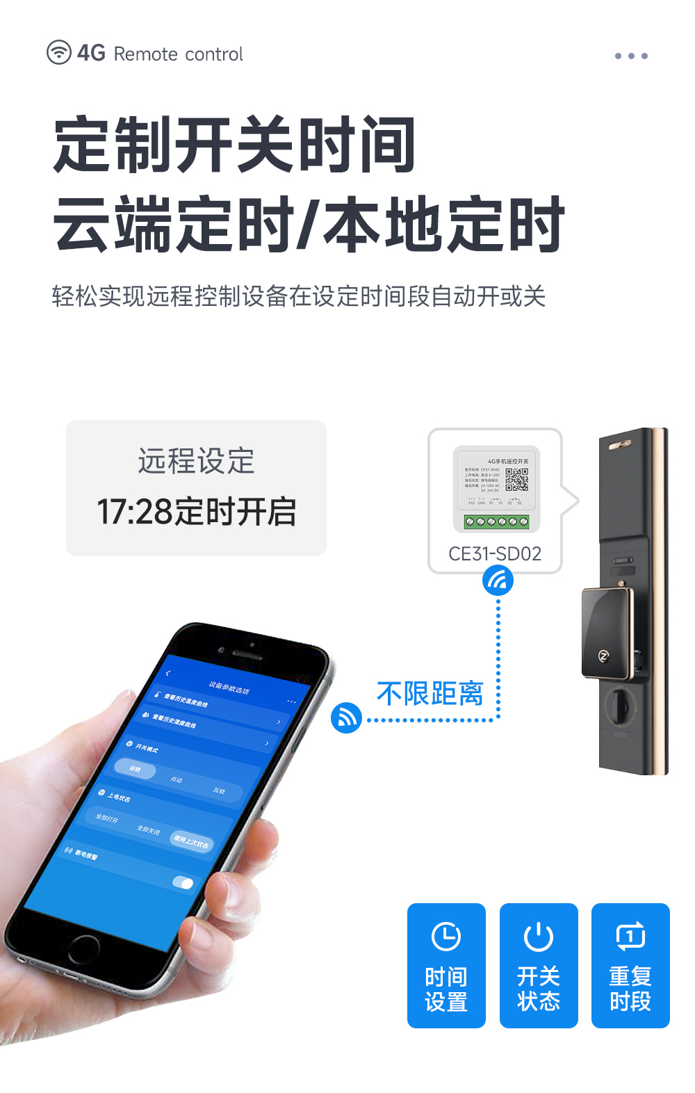 CE31-SD02 4G手机遥控开关 (9) CE31-SD02 4G手机遥控开关 (9)