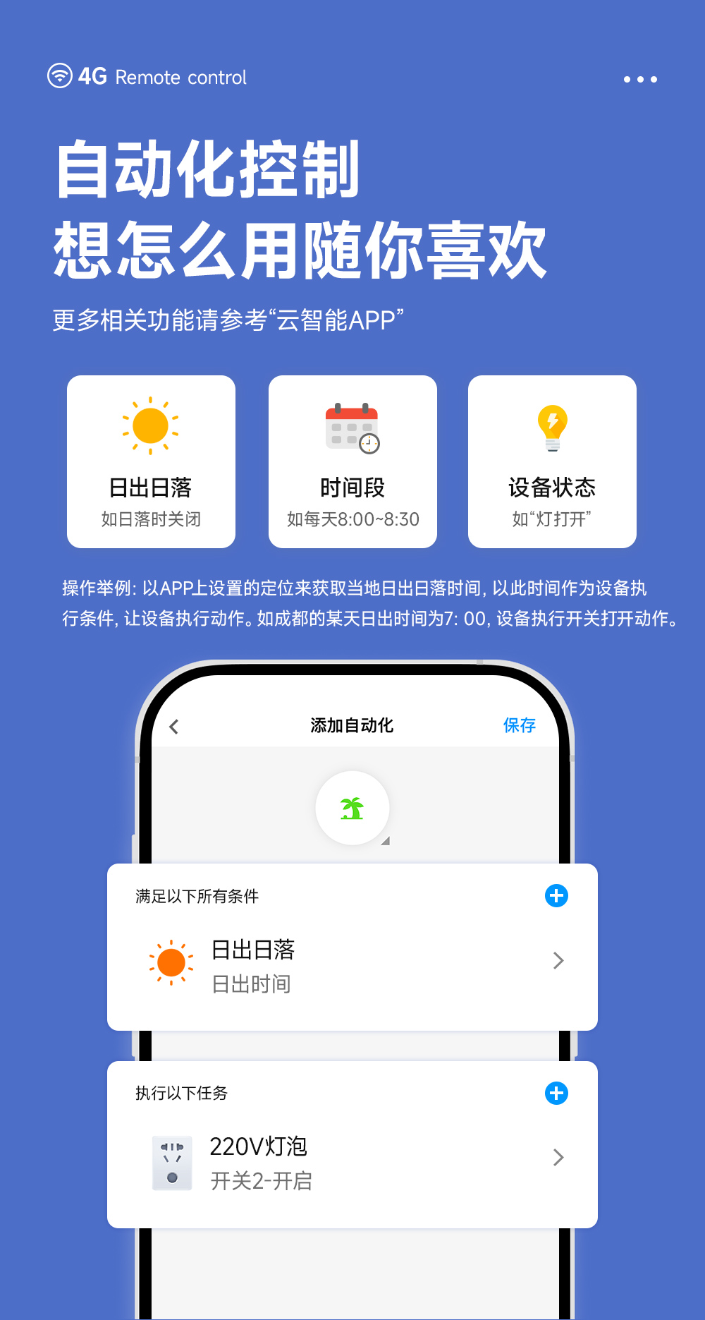 CE31-SD02 4G手机遥控开关 (13) CE31-SD02 4G手机遥控开关 (13)
