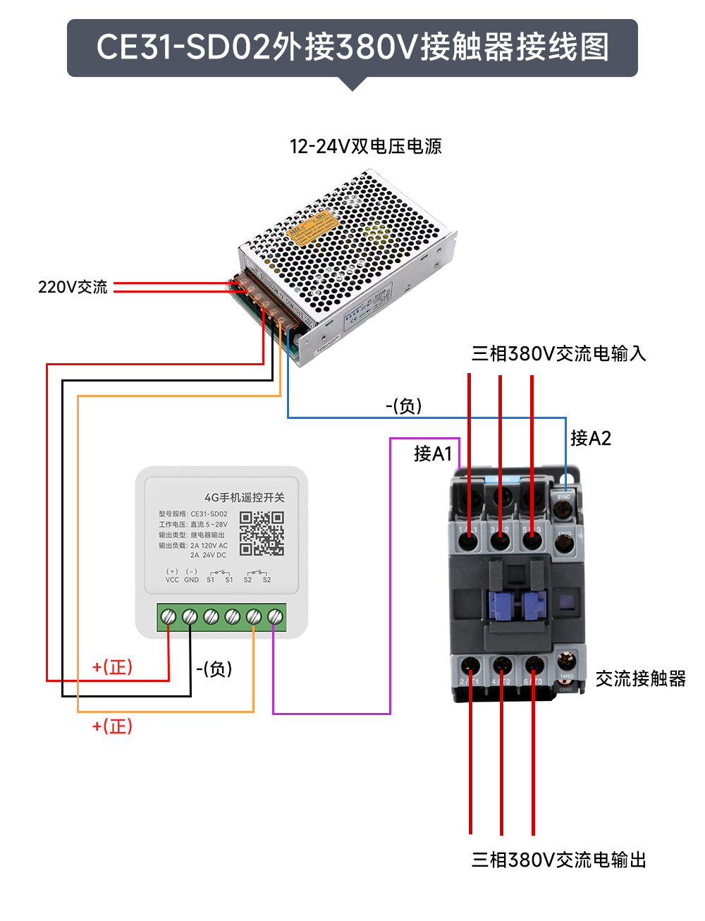 CE31-SD02手机遥控开关接线图 (3) CE31-SD02手机遥控开关接线图 (3)