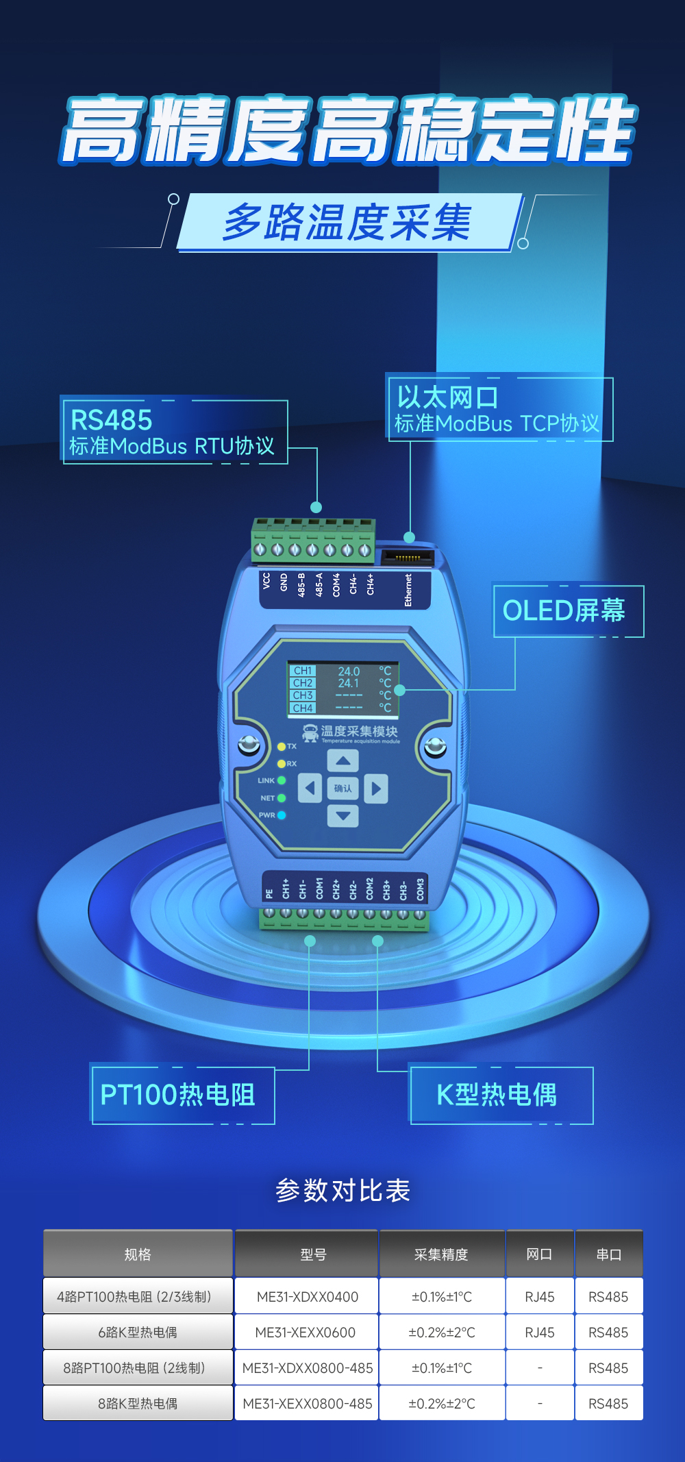 ME31_01 ME31系列高精度温度采集模块