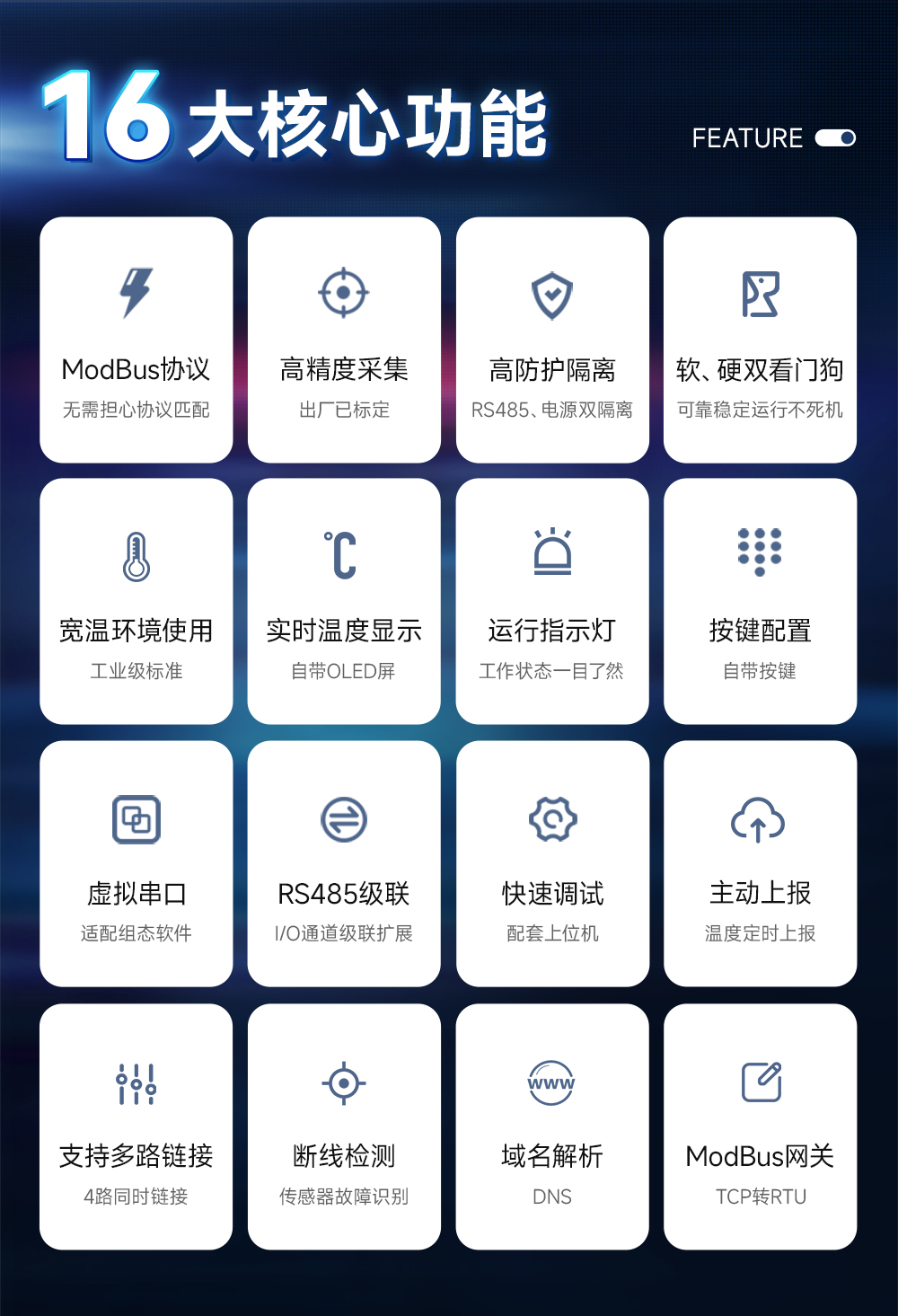ME31系列温度采集模块核心功能