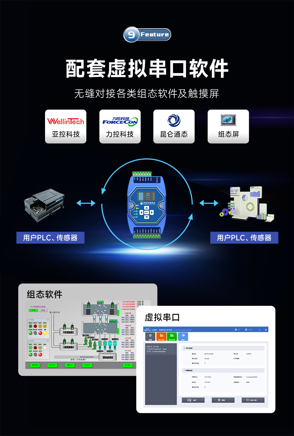 ME31_11 配套虚拟串口软件