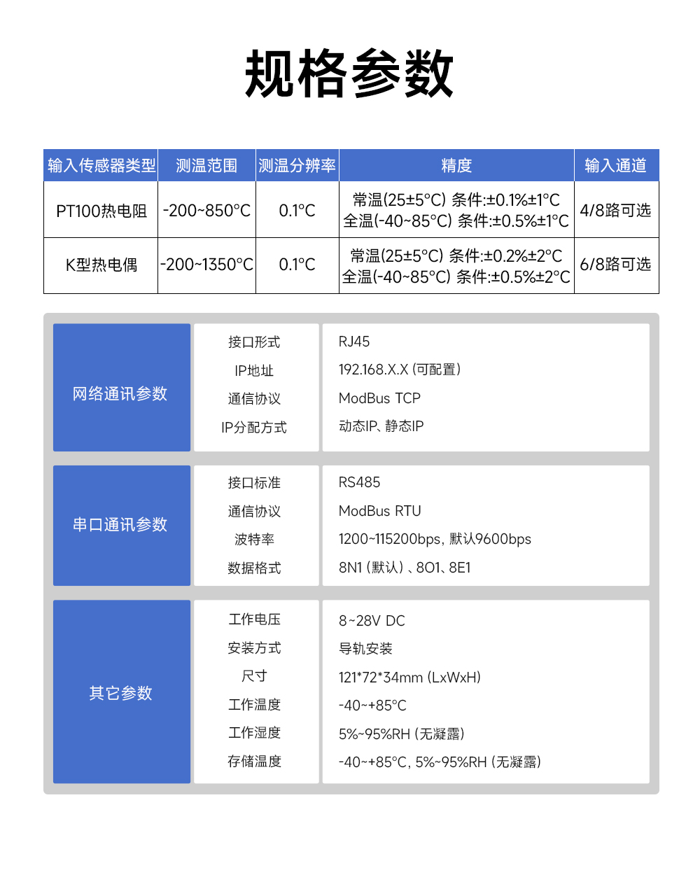 ME31_20 温度采集模块规格参数