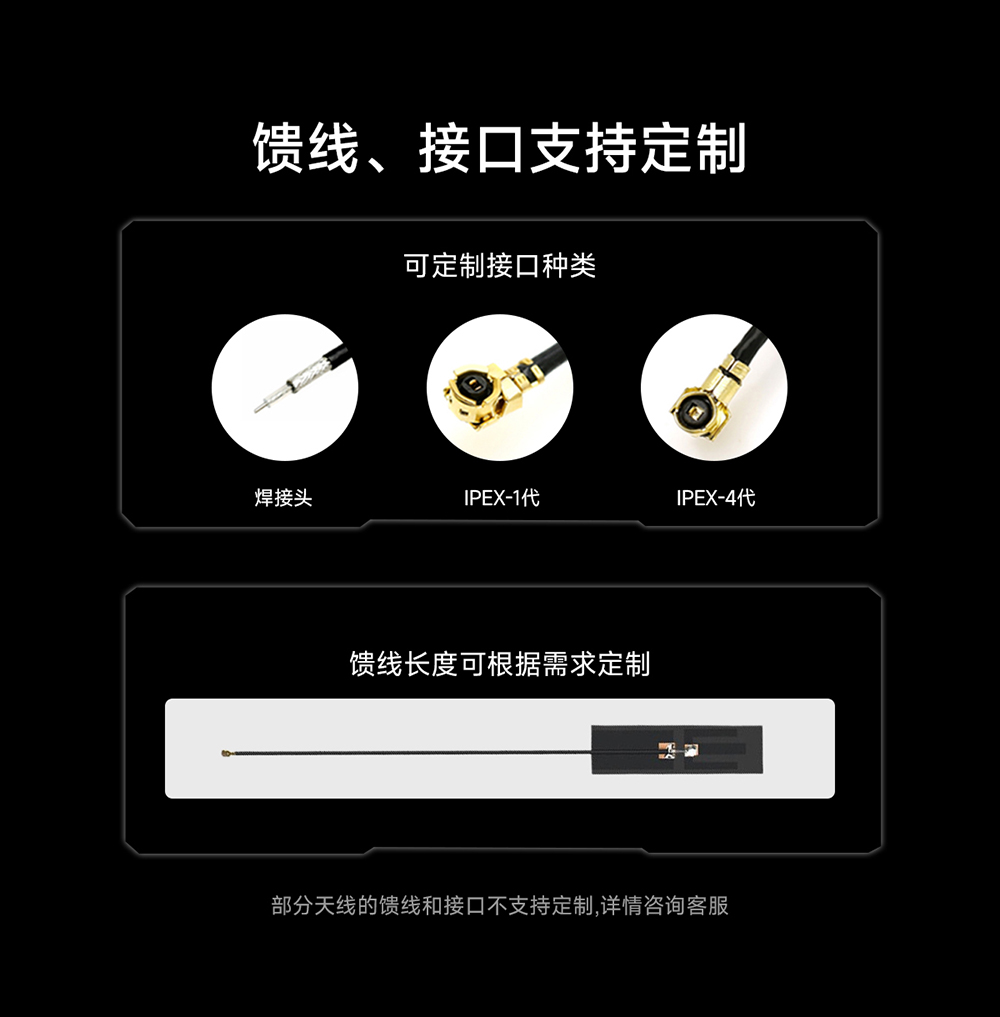 TX2400-FPC3-5015 FPC内置天线 (4) TX2400-FPC3-5015 FPC内置天线 (4)