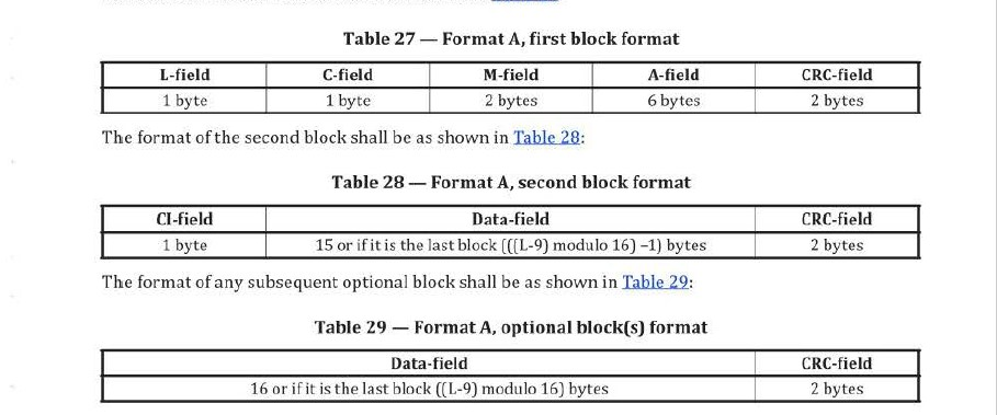 WM-Bus协议帧解析1