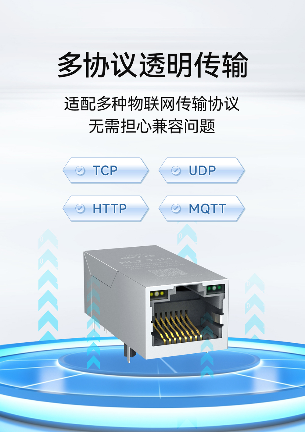 NE2-T1M 串口转以太网模块 (13) NE2-T1M 串口转以太网模块 (13)