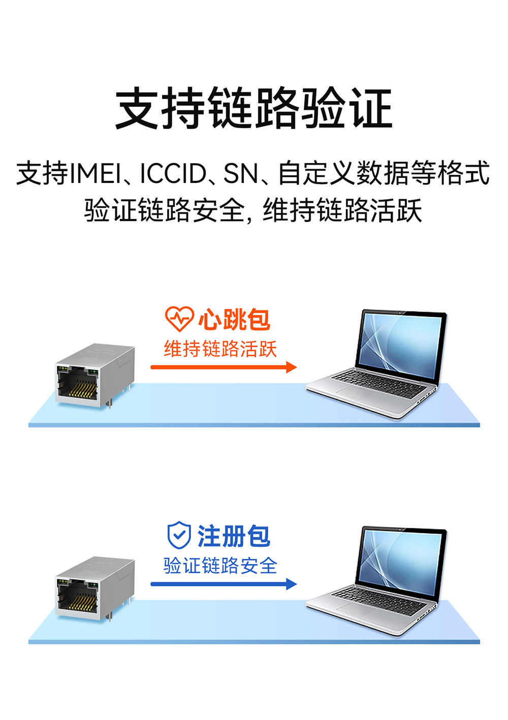 NE2-T1M 串口转以太网模块 (16) NE2-T1M 串口转以太网模块 (16)