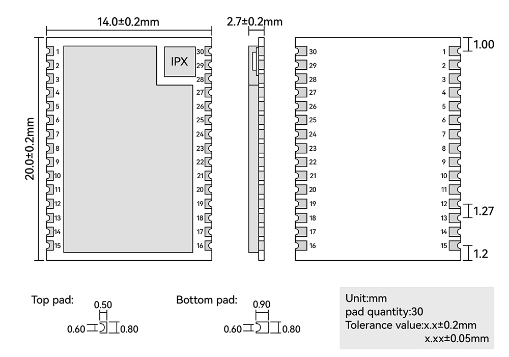 SOC贴片型无线模块 引脚定义 SOC贴片型无线模块引脚定义
