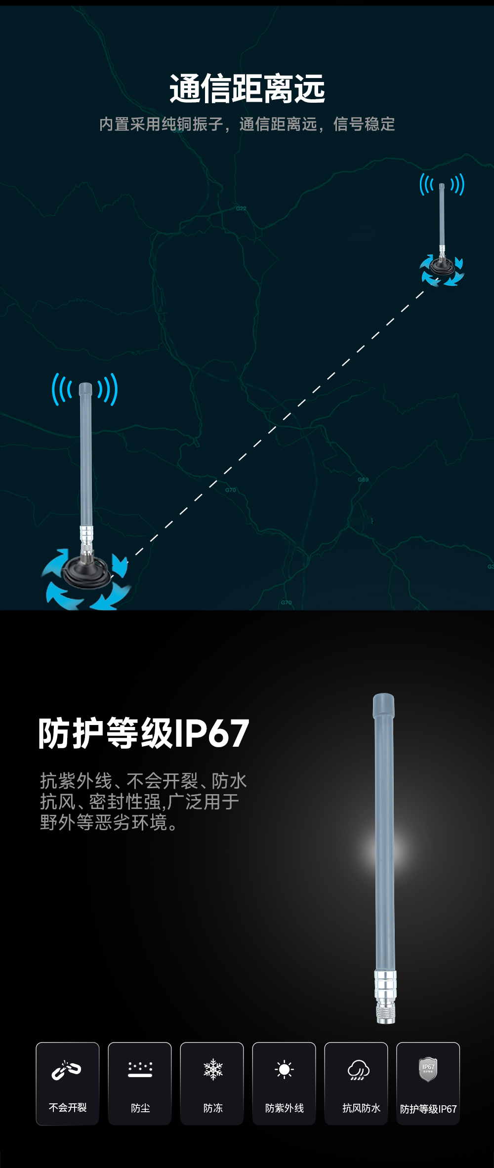 TX5800-BLG-55 玻璃钢天线 (4) TX5800-BLG-55 玻璃钢天线 (4)