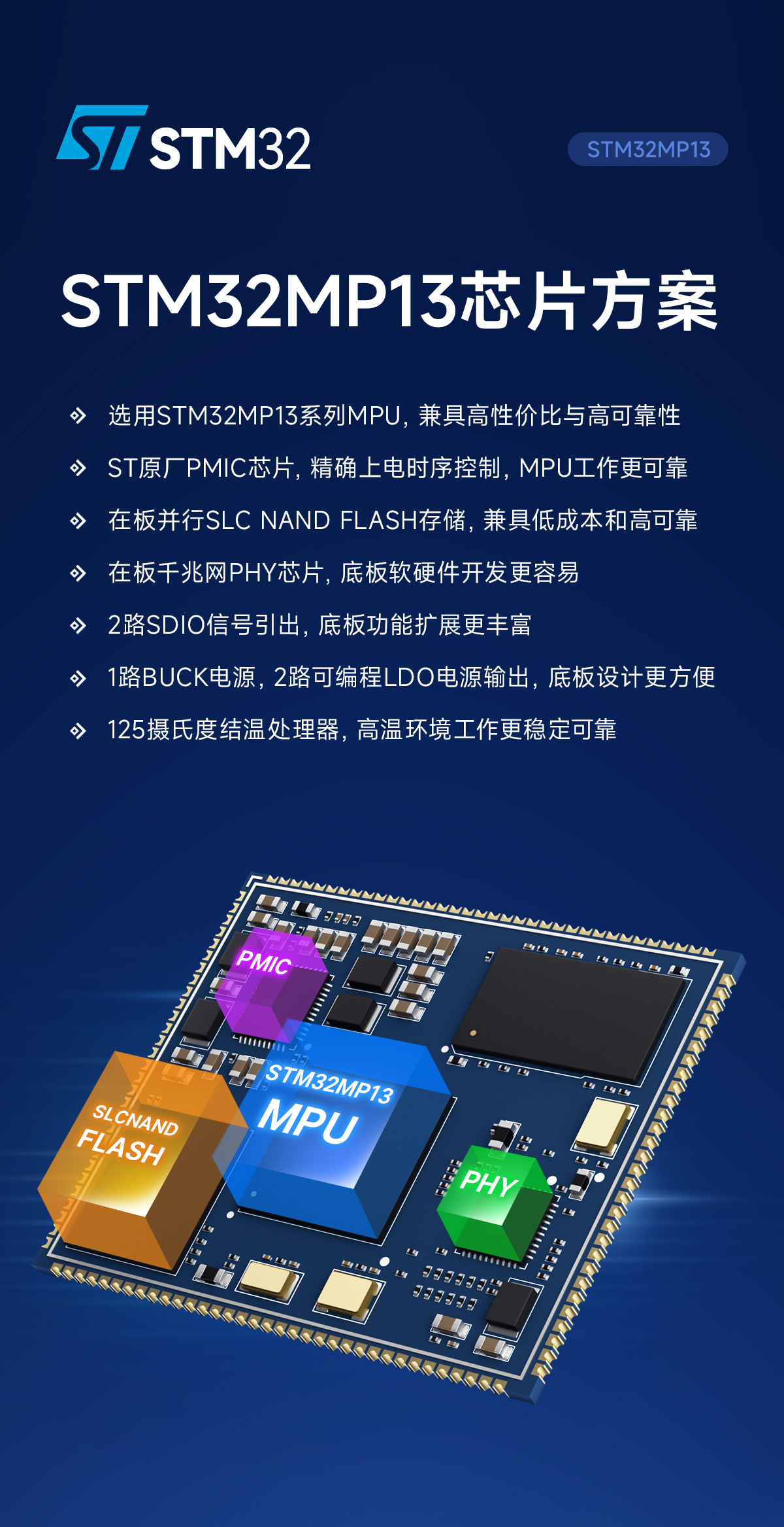 ECK10-131A2M2M-I嵌入式核心板 (2) ECK10-131A2M2M-I嵌入式核心板 (2)