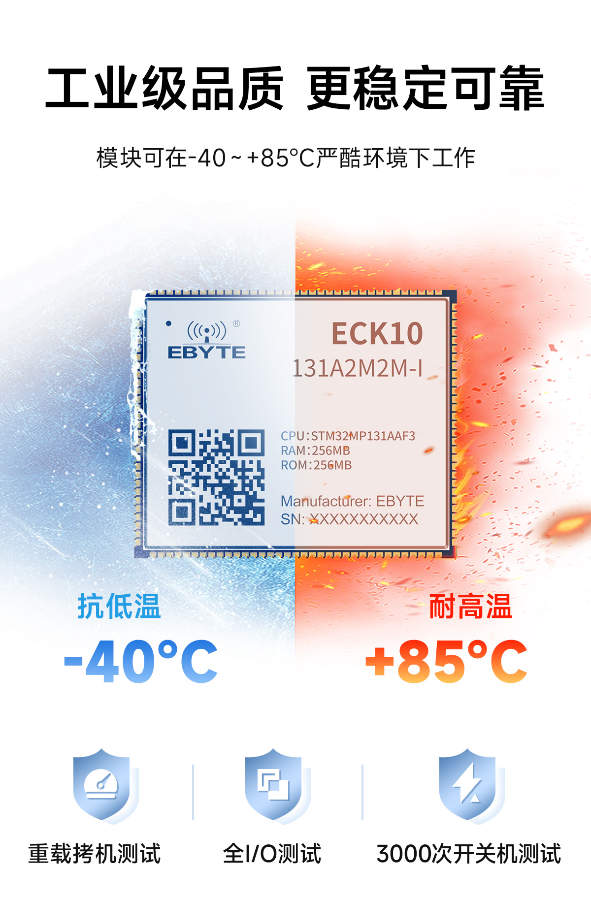 ECK10-131A2M2M-I嵌入式核心板 (4) ECK10-131A2M2M-I嵌入式核心板 (4)