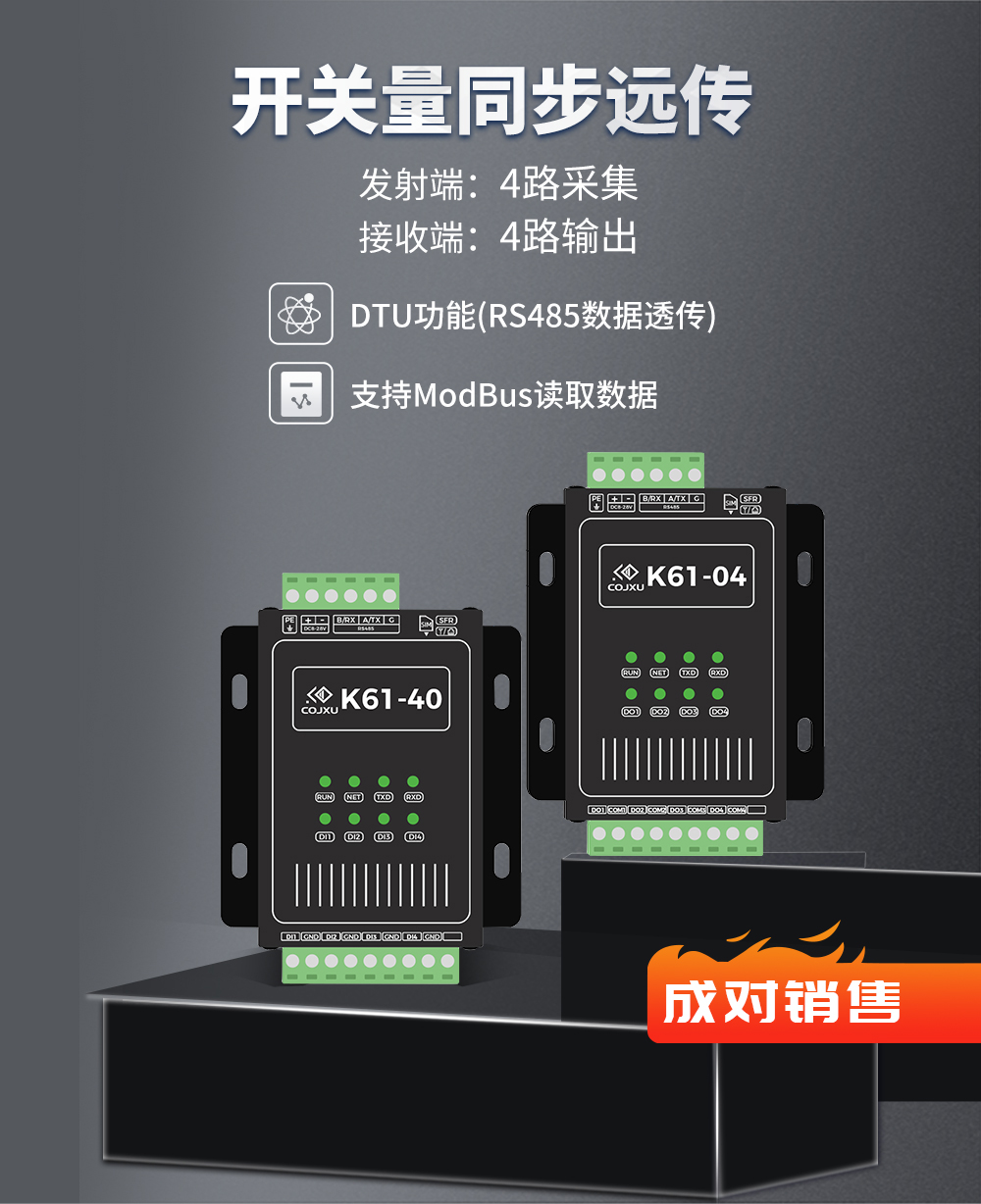 K61-DL20 开关量传输模块 K61-DL20 开关量同步对传模块