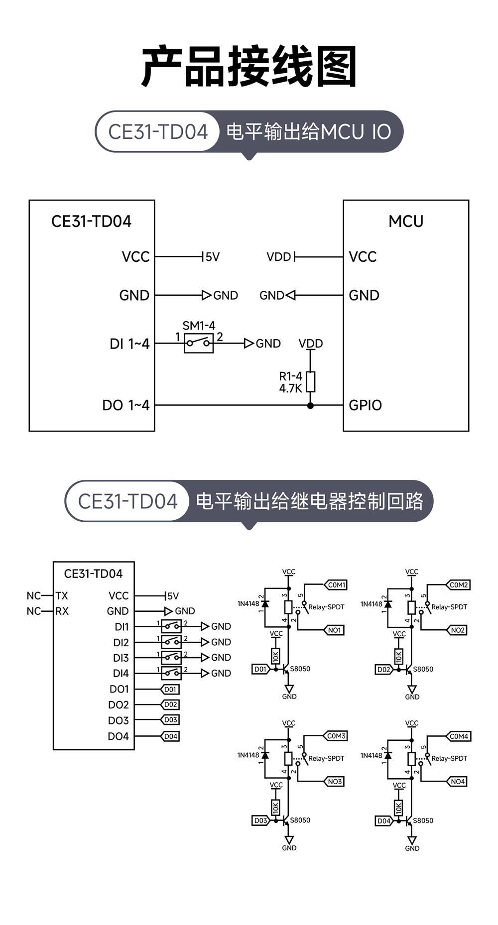 CE31-TD04 4G远程遥控开关模块详情页 (16) CE31-TD04 4G远程遥控开关模块详情页 (16)